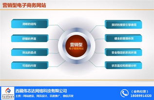 陜西會議室地毯選購與網絡系統工程設計指南 偉志達建材的專業解析
